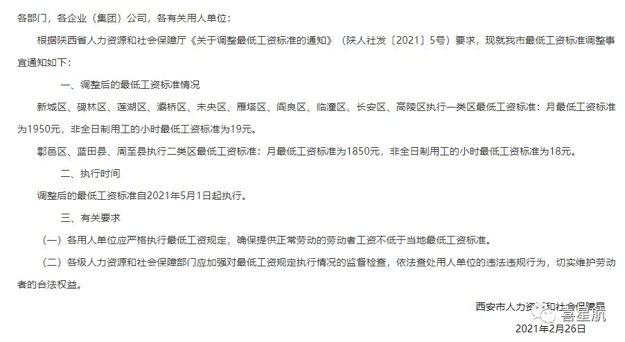 5月1日起陜西這些人最低工資標準均增加150！(圖2)