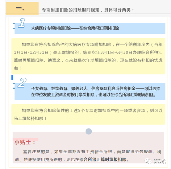 未享受或者少享受了個稅專項附加扣除，怎么辦？(圖1)