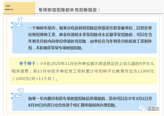 未享受或者少享受了個稅專項附加扣除，怎么辦？(圖2)