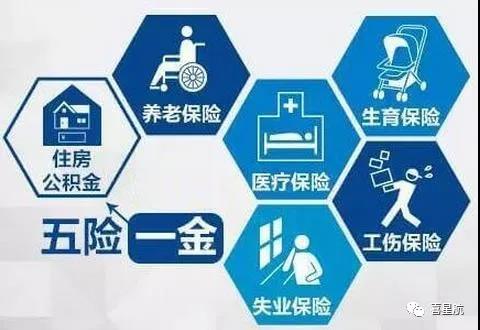 社保斷繳、未繳滿15年的該如何辦理？(圖2)
