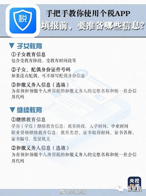 個人所得稅專項(xiàng)附加扣除信息確認(rèn)(圖5)
