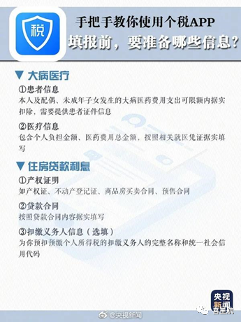 個人所得稅專項(xiàng)附加扣除信息確認(rèn)(圖7)