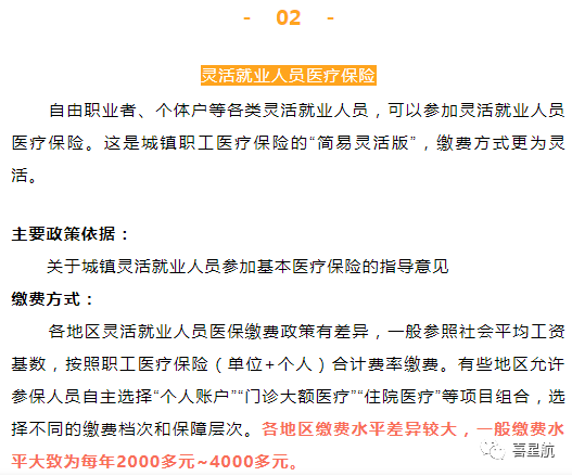 自由職業(yè)、職工、居民：三種醫(yī)保有什么區(qū)別？(圖6)