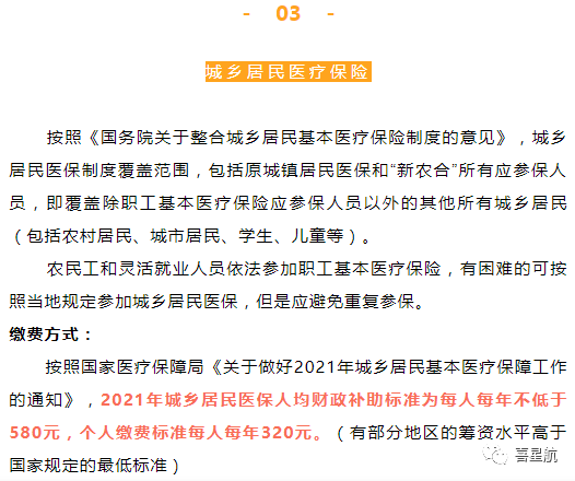 自由職業(yè)、職工、居民：三種醫(yī)保有什么區(qū)別？(圖9)
