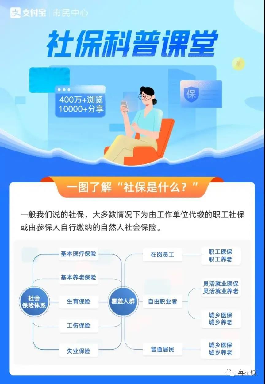 醫(yī)保繳費更便捷啦！(圖1)
